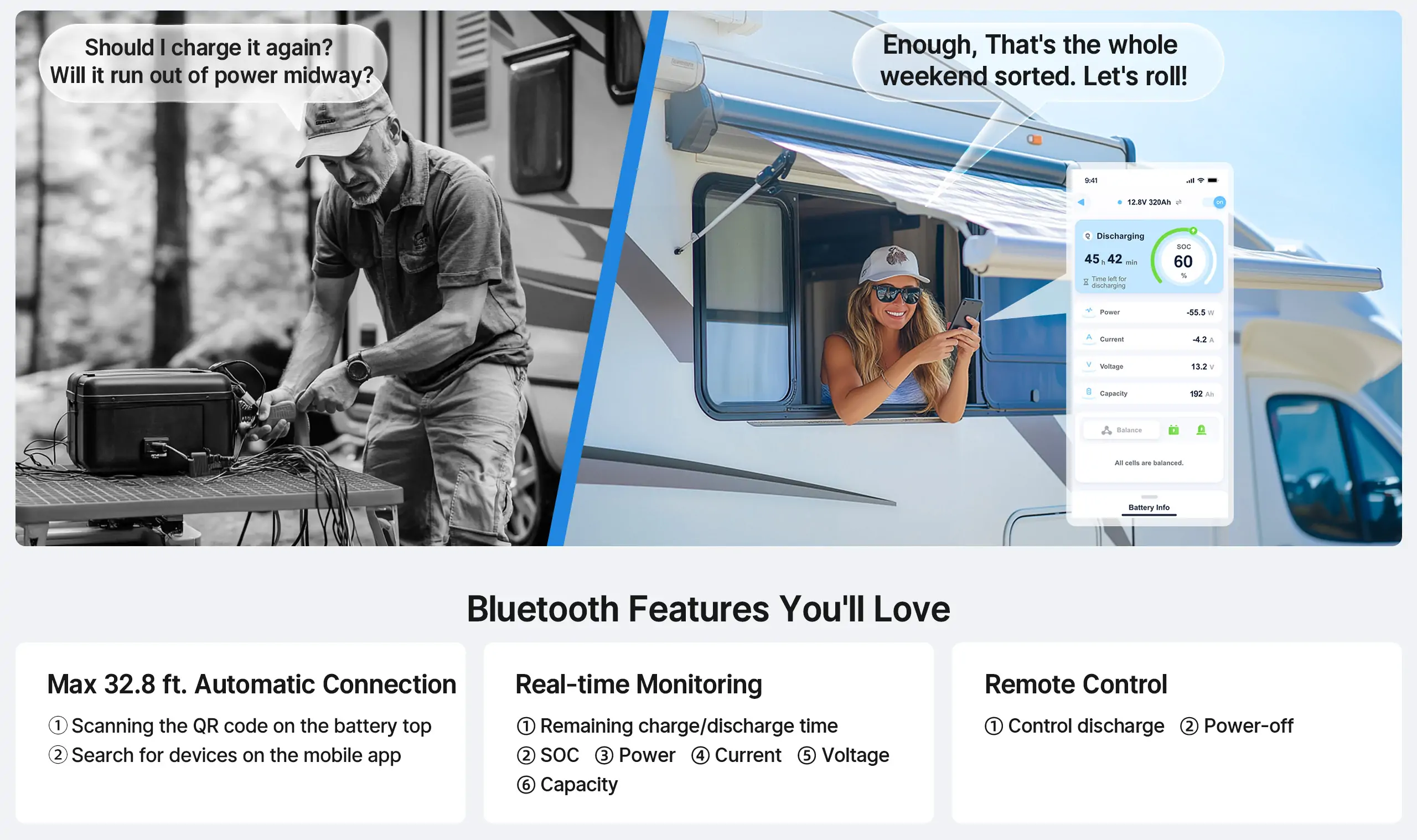 Redodo 12V 320Ah mini lithium battery with smart bluetooth