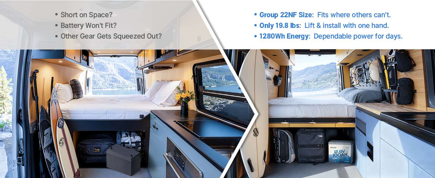 Redodo Ultra-Mini 12V 100Ah Bluetooth Small Lithium Battery - Multiple Usages