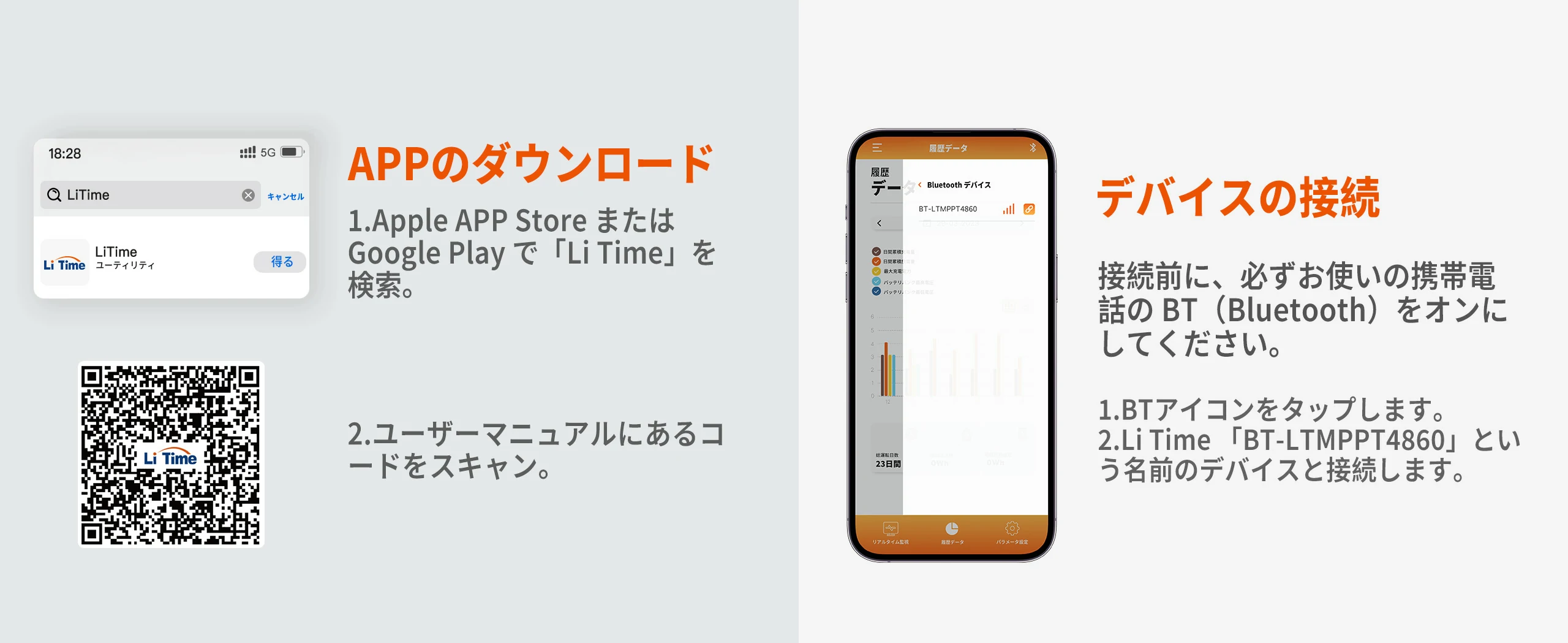 LiTime 60A MPPT 安全保護機能付き