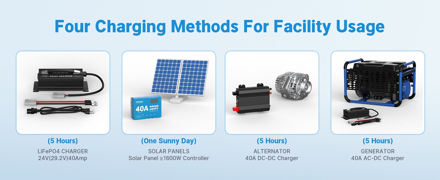 four charging ways of Redodo 24V 200Ah lithium battery