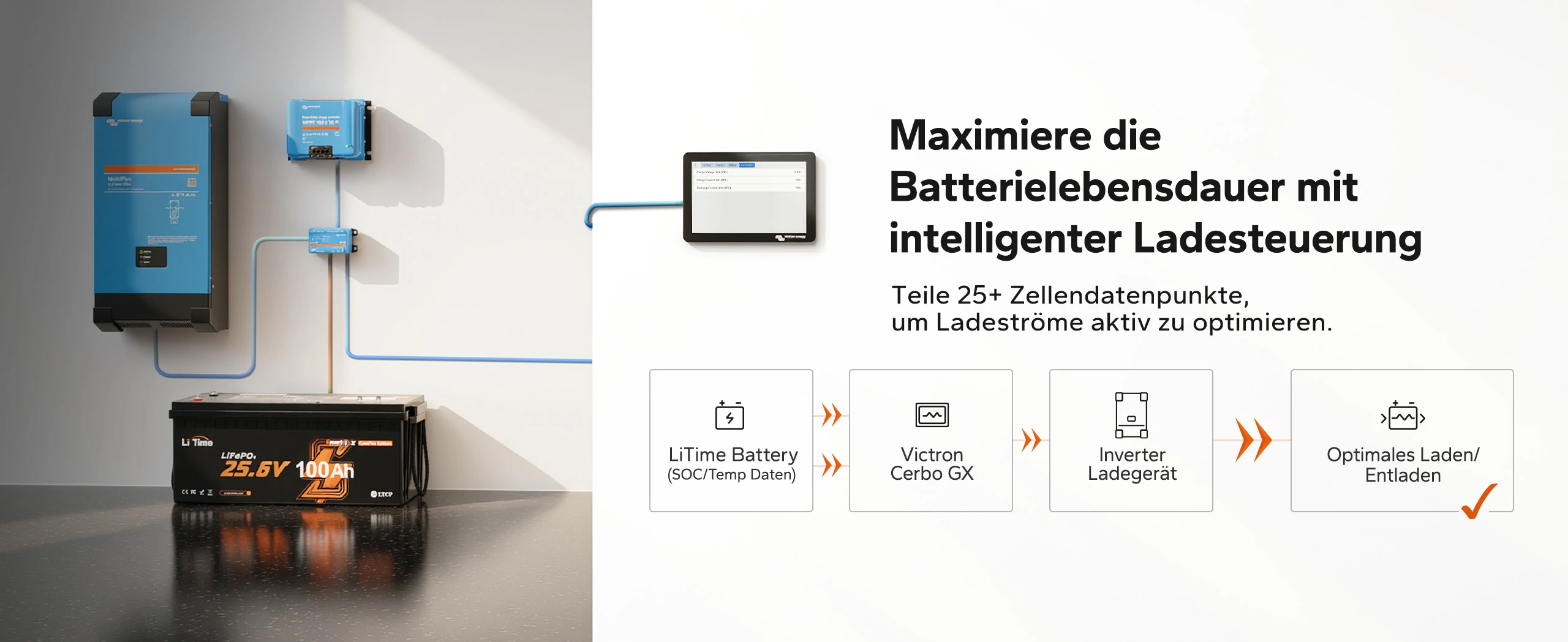 Intelligente Ladesteuerung der LiTime Batterie: Teilen von Zellendaten mit Victron Cerbo GX für optimales Laden und Entladen.