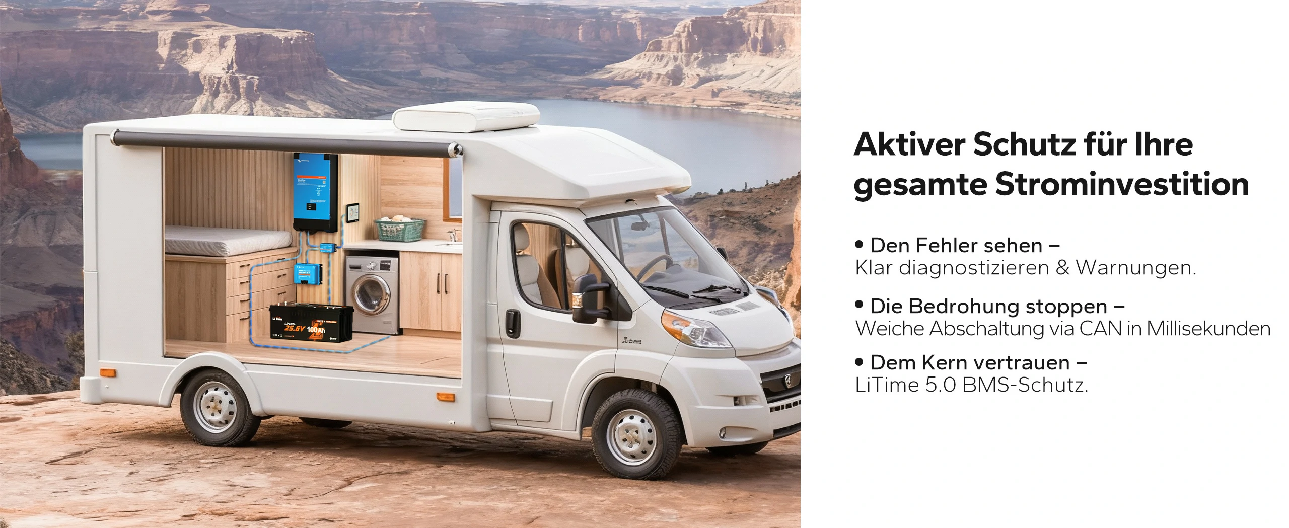 Komplette Wohnmobil-Stromlösung mit LiTime 5.0 BMS Schutz, CAN-Kommunikation und aktiven Diagnose- und Abschaltfunktionen.