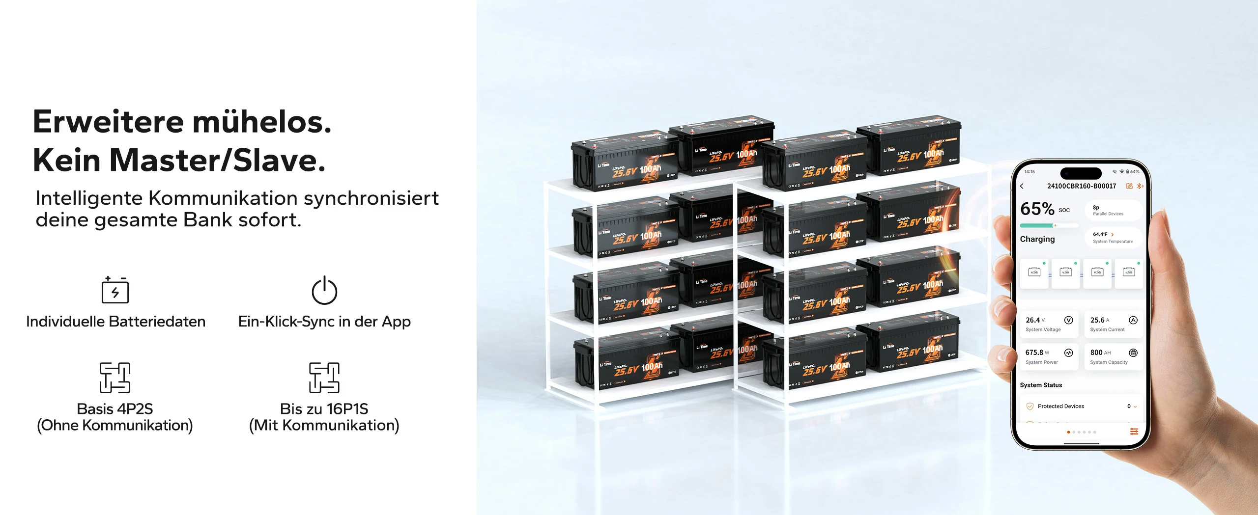 LiTime Batteriesystem mit intelligenter Kommunikation, einfacher Parallelsynchronisation und Erweiterung bis zu 16P1S.