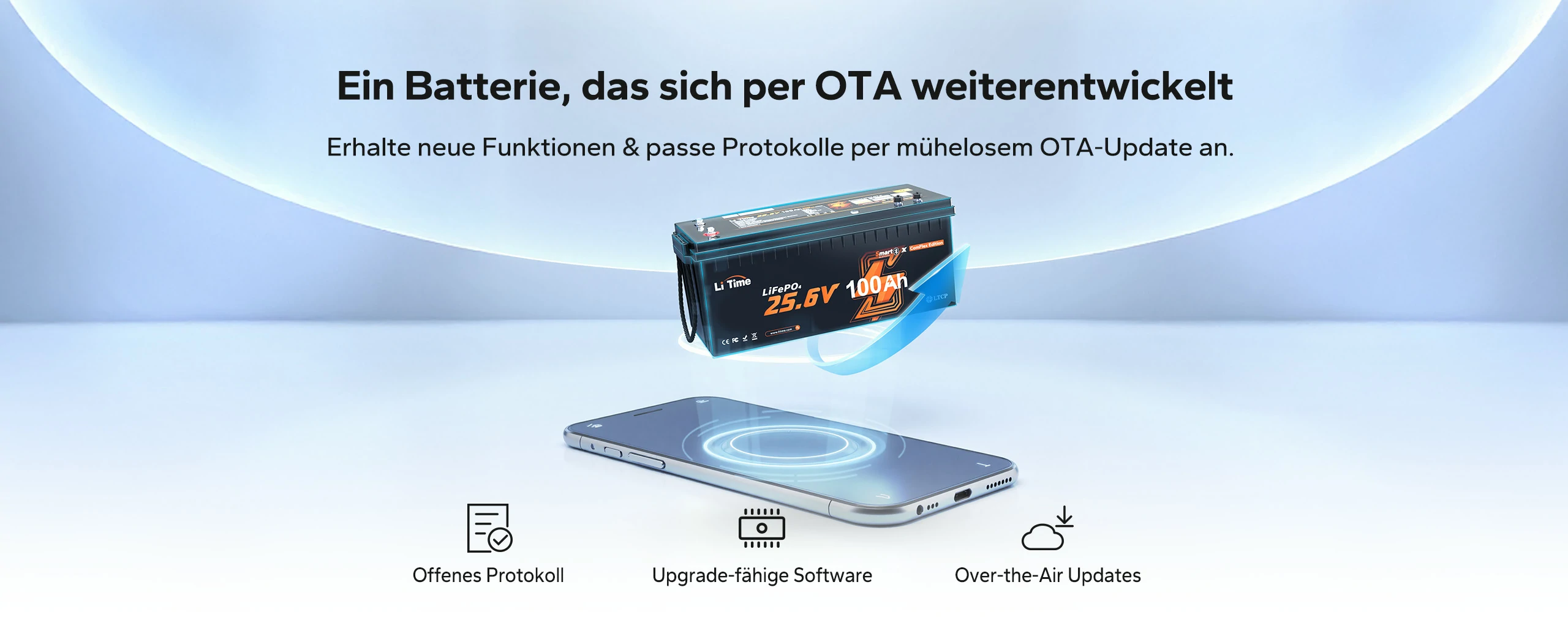LiTime Smart-Batterie mit OTA-Updates, offenem Protokoll und upgradefähiger Software für zukünftige Funktionen.