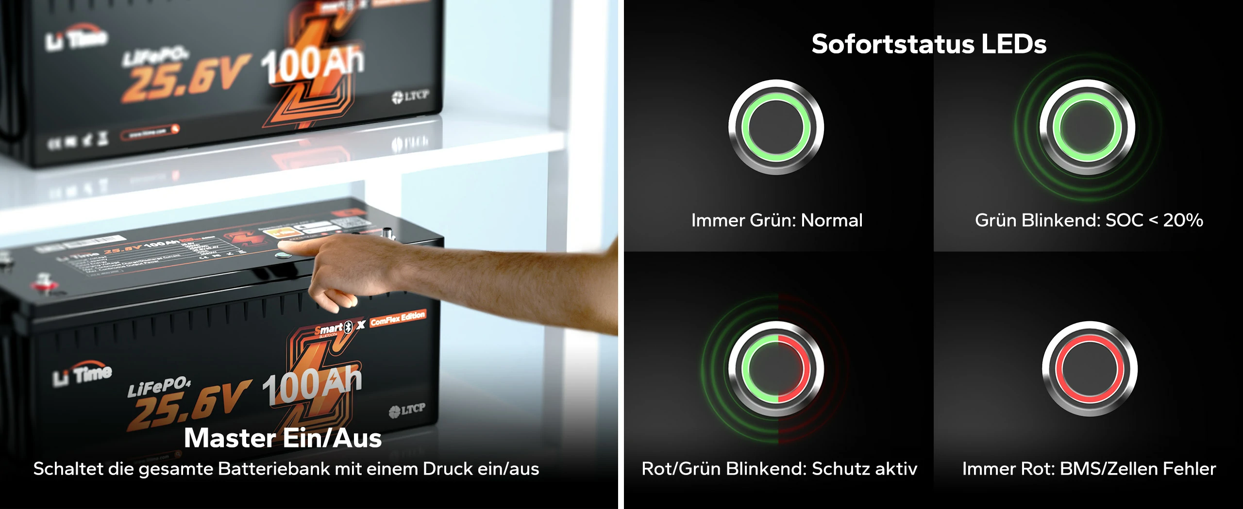 LiTime 25.6V LiFePO4 Batterie mit Master-Ein/Aus-Schalter und LED-Sofortstatusanzeigen für Normalbetrieb, Schutzmodus und Fehlerdiagnose.