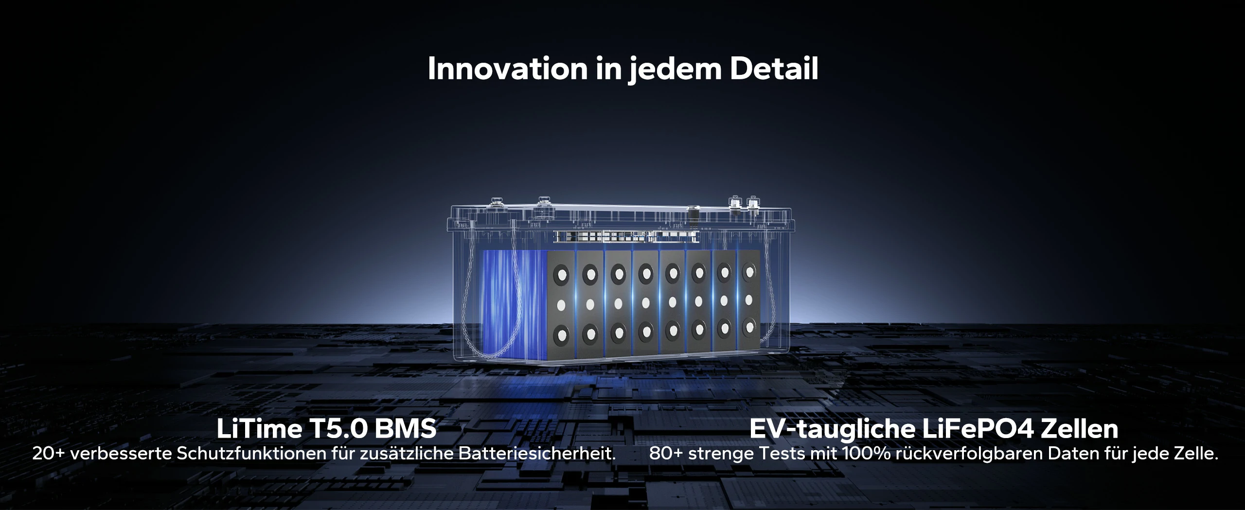 Innovatives LiTime T5.0 BMS mit über 20 Schutzfunktionen und EV-tauglichen LiFePO4 Zellen für maximale Batteriesicherheit.