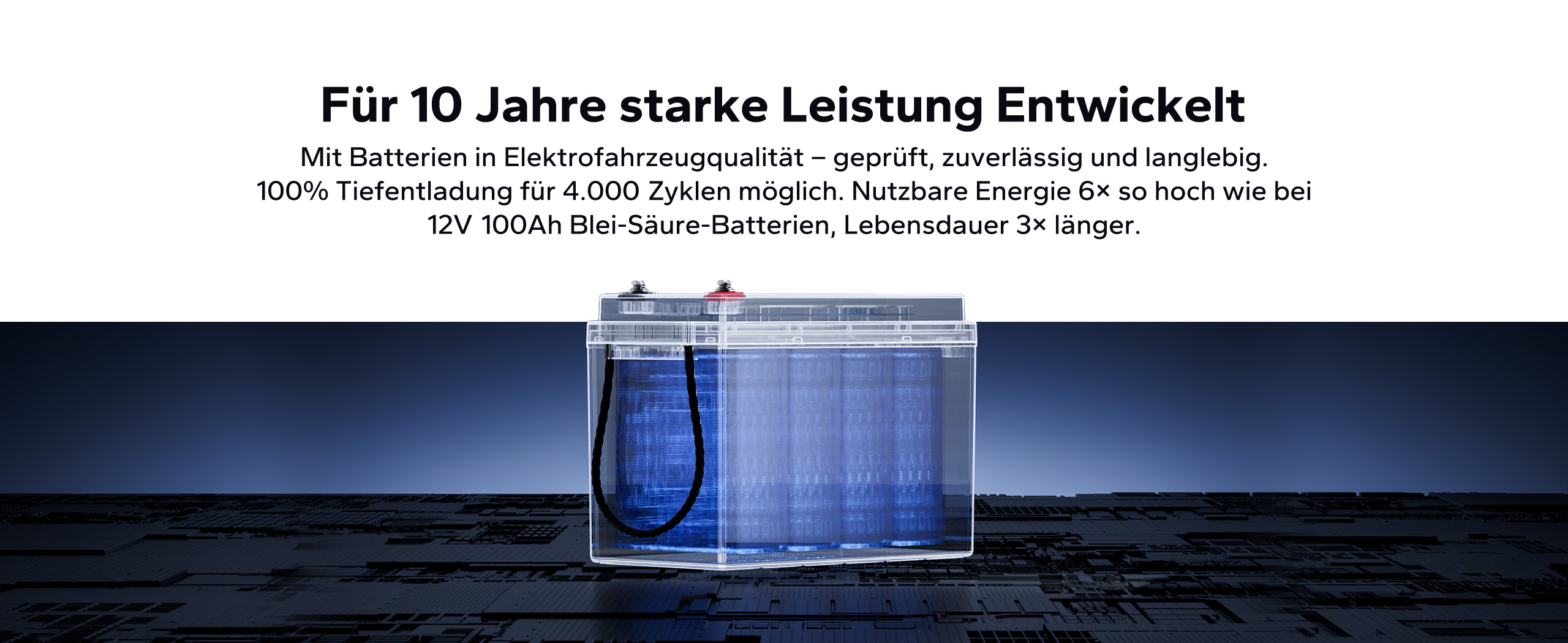 Hochwertige Lithiumzellen in EV-Qualität ermöglichen hohe nutzbare Energie, tausende Ladezyklen und zuverlässige Leistung über viele Jahre hinweg.