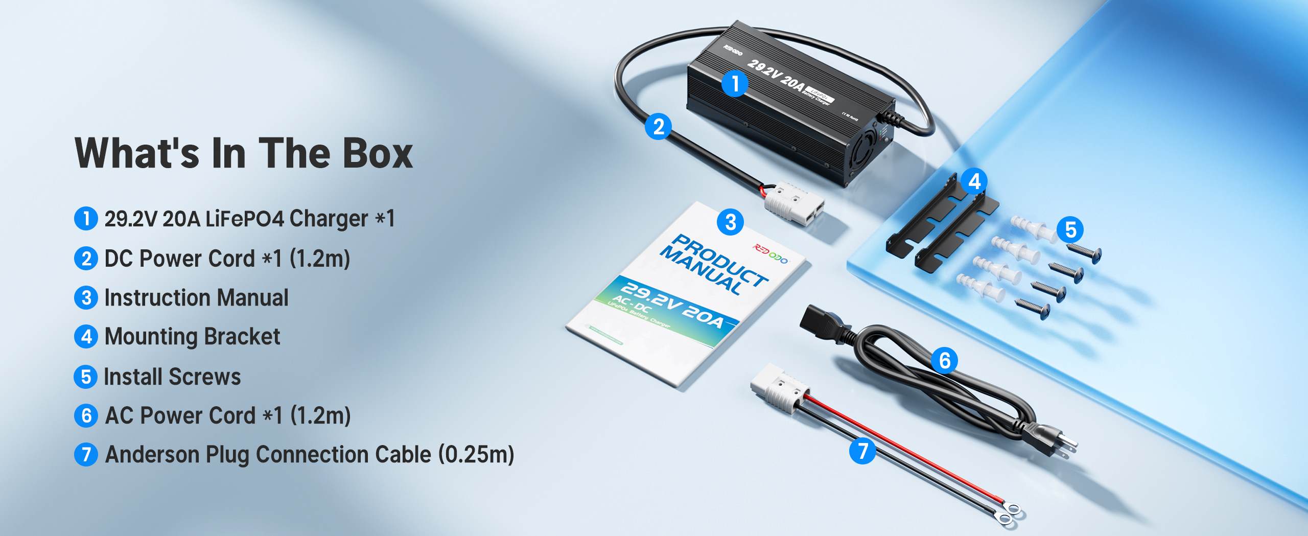 Redodo 29.2V 20A MINI LiFePO4 Lithium Battery Charger product box