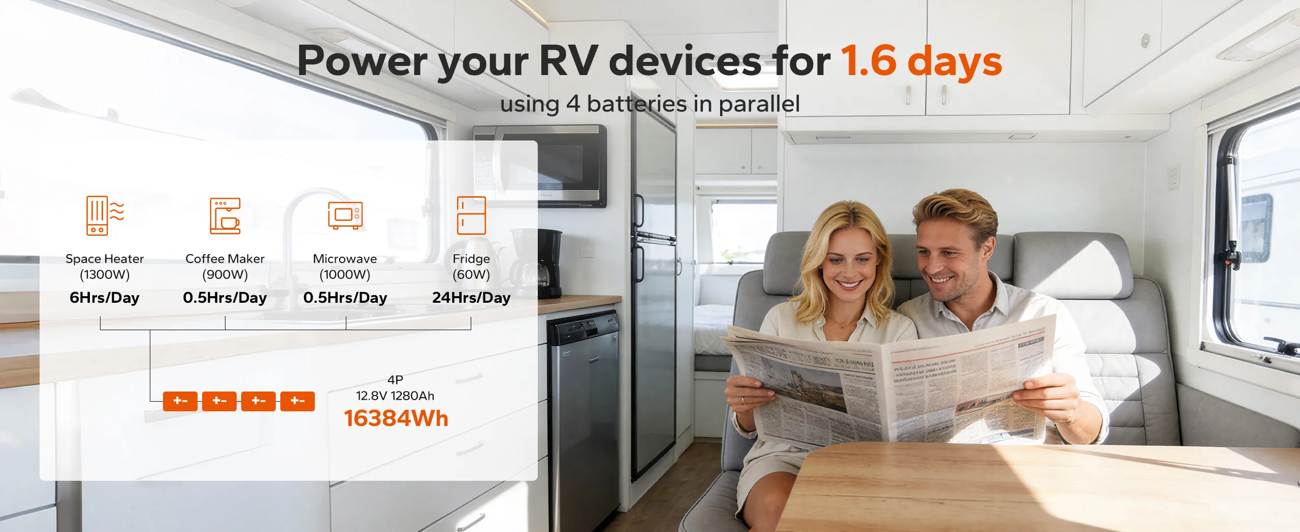 litime 12v 320ah self heating battery powers rv devices for 1.6 days