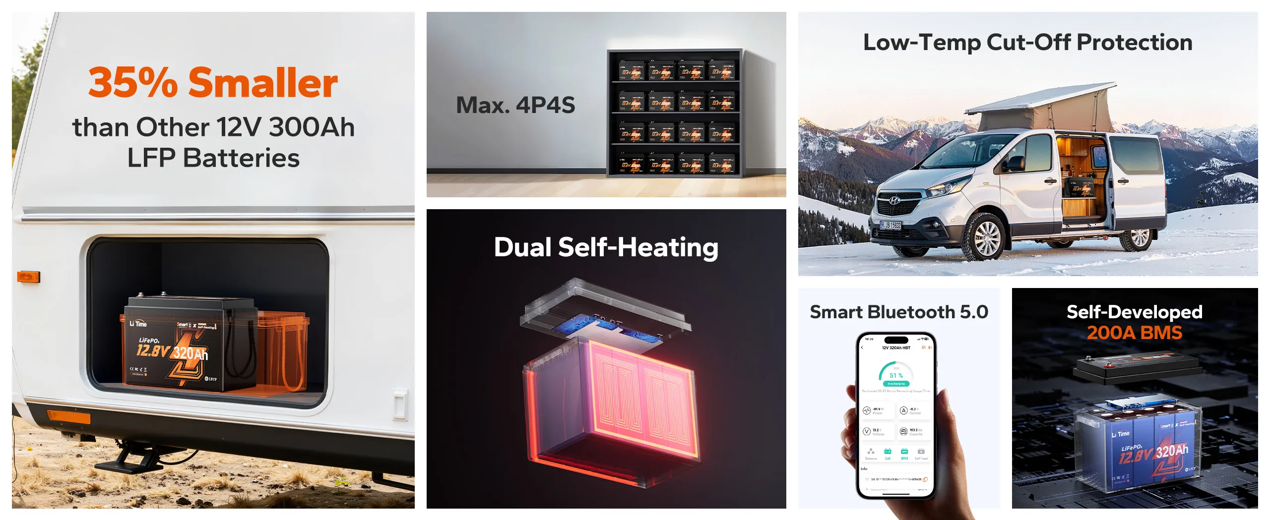 12v 320ah self heating lithium battery feactures