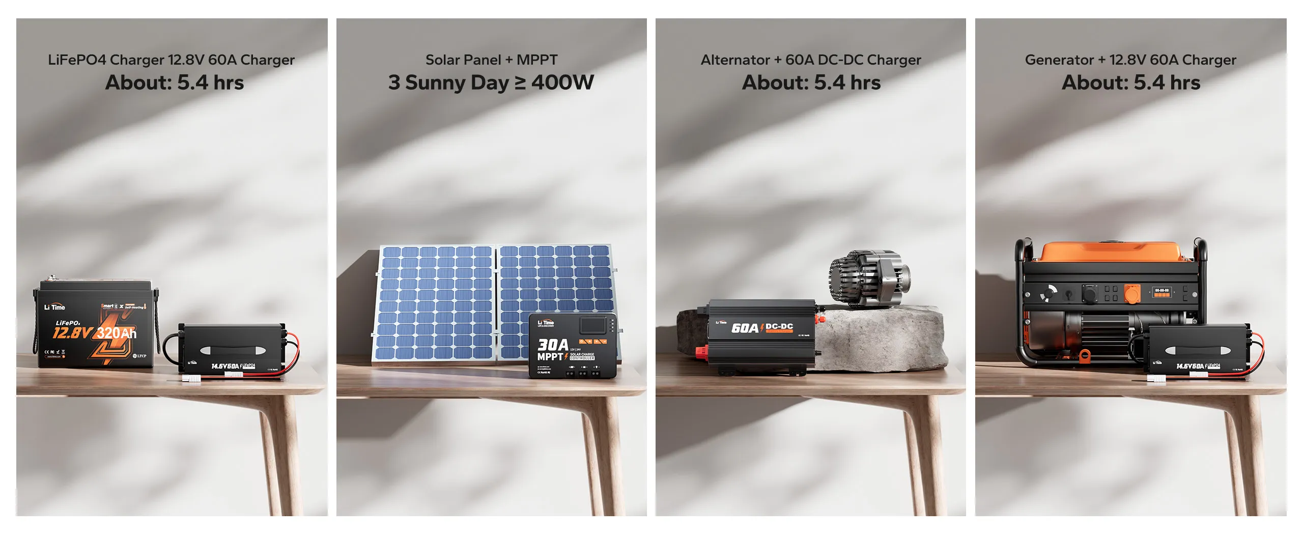 charging litime 12v 320ah self heating lithium battery 4 motheds