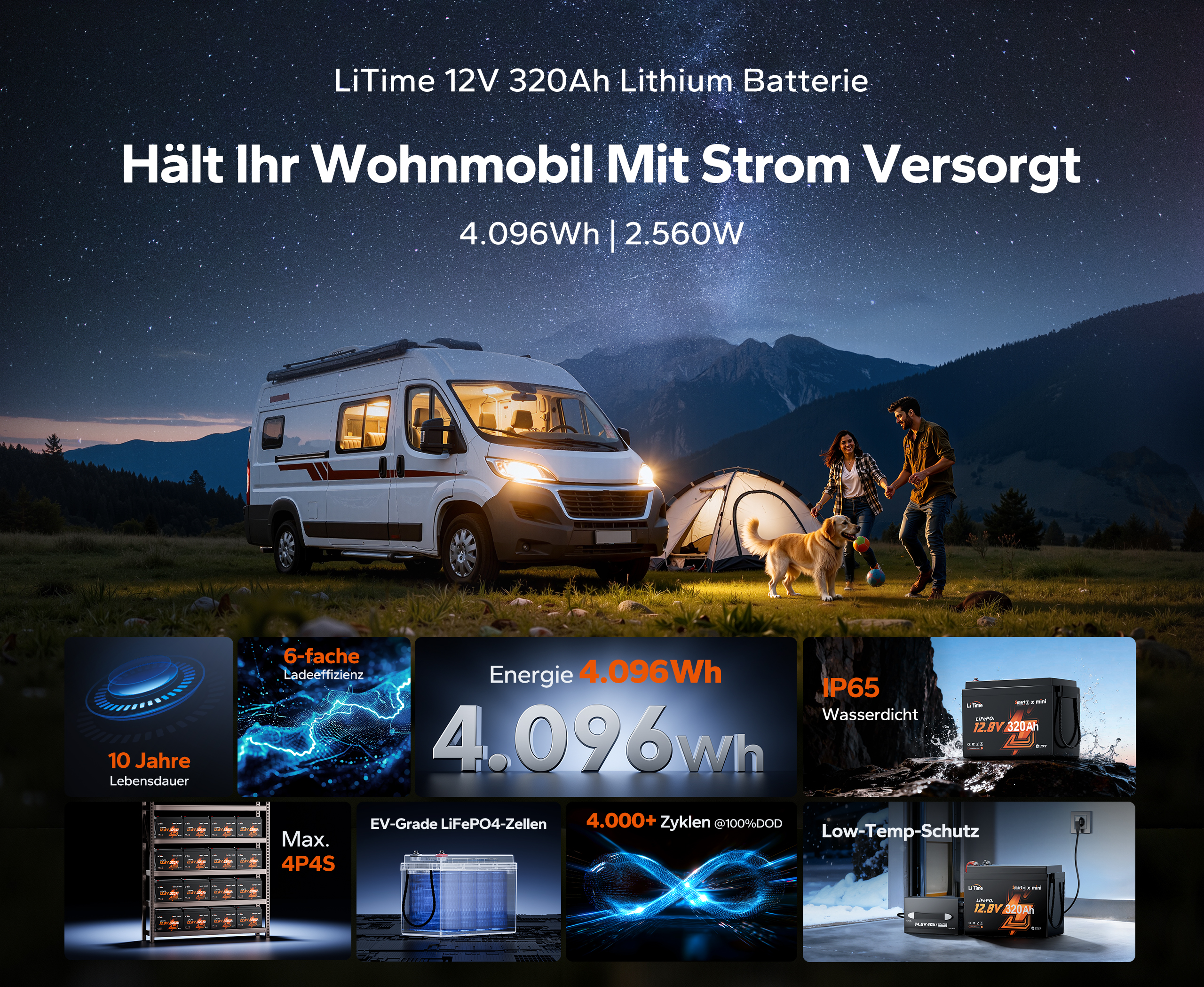 Panoramica delle principali caratteristiche della batteria, come l’elevata energia, la lunga durata, la protezione dall’acqua e prestazioni affidabili per applicazioni di campeggio e off-grid.