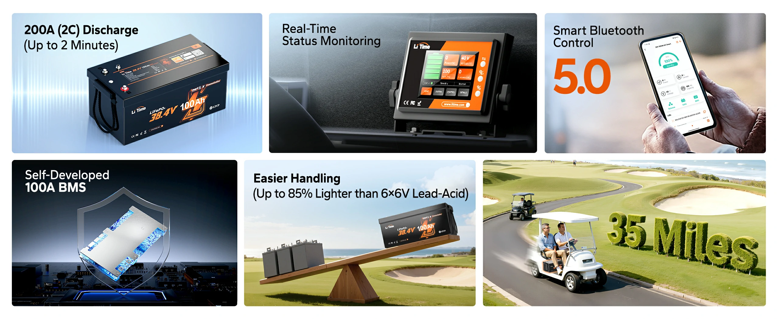 litime Best 36V lithium battery for golf cart loger ride ,smarter