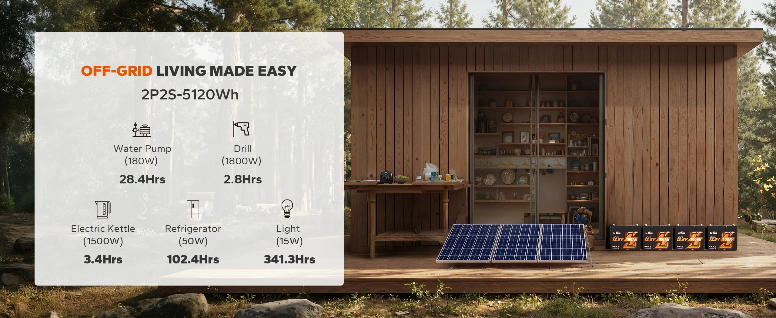 litime 12v 100ah lifepo4 battery for off-grid cabin