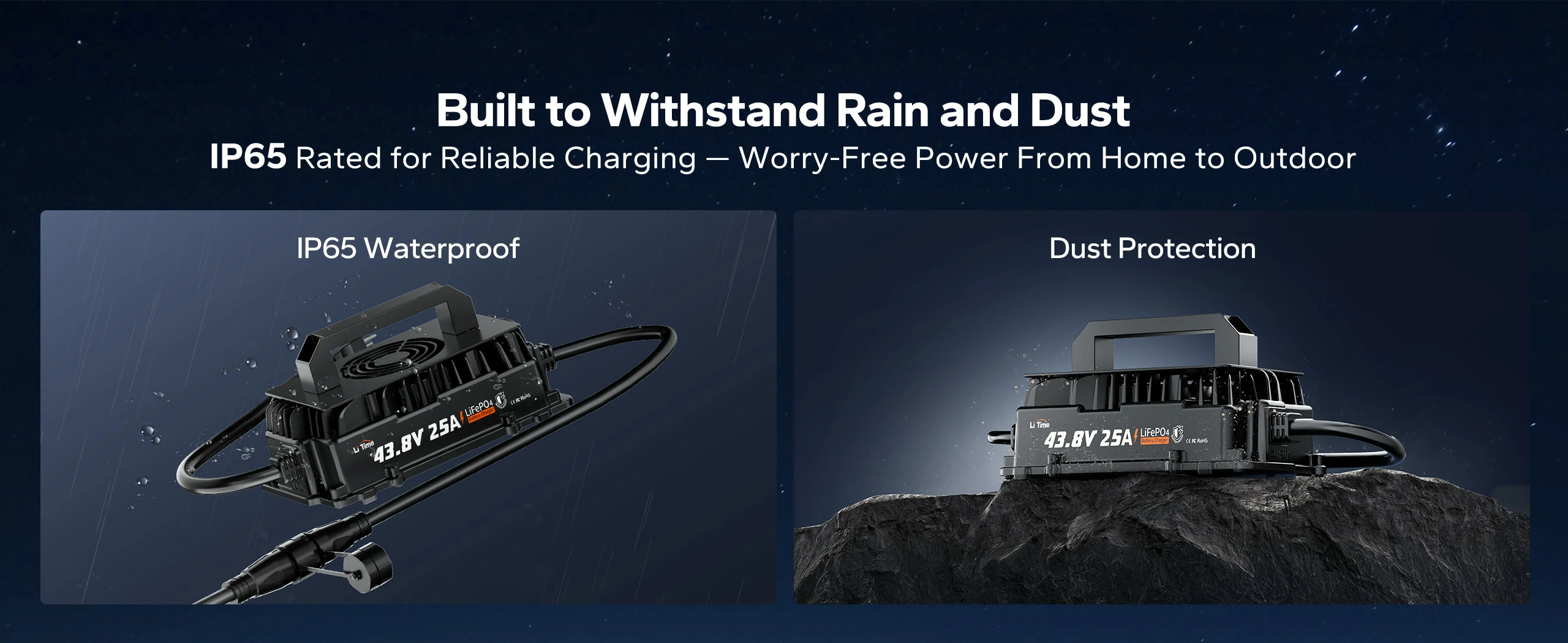 water proof 36v battery charger for marine boat