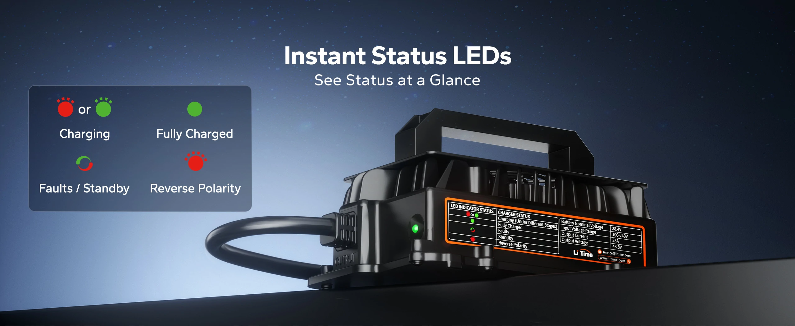 battery charger for golf carts and marine 36v