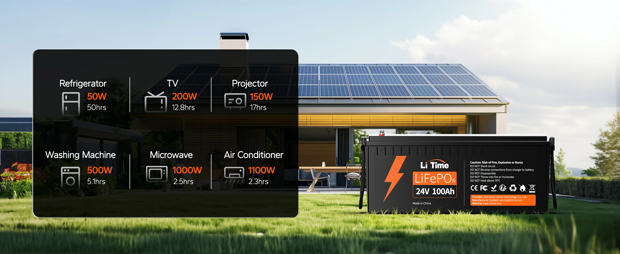 2560Wh large capacity of litime 24v 100ah lifepo4 battery