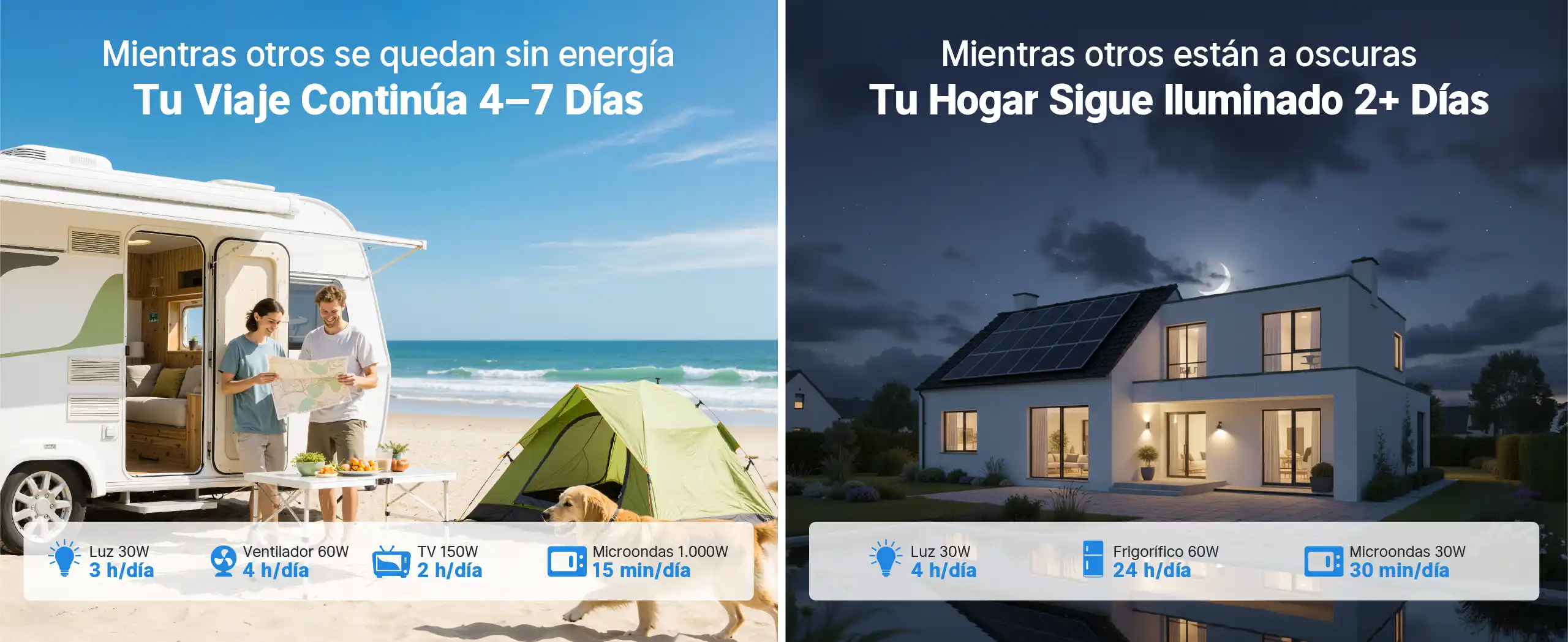 Redodo Batería Bluetooth de LiFePO4 12V 320Ah W190 con larga autonomía con días