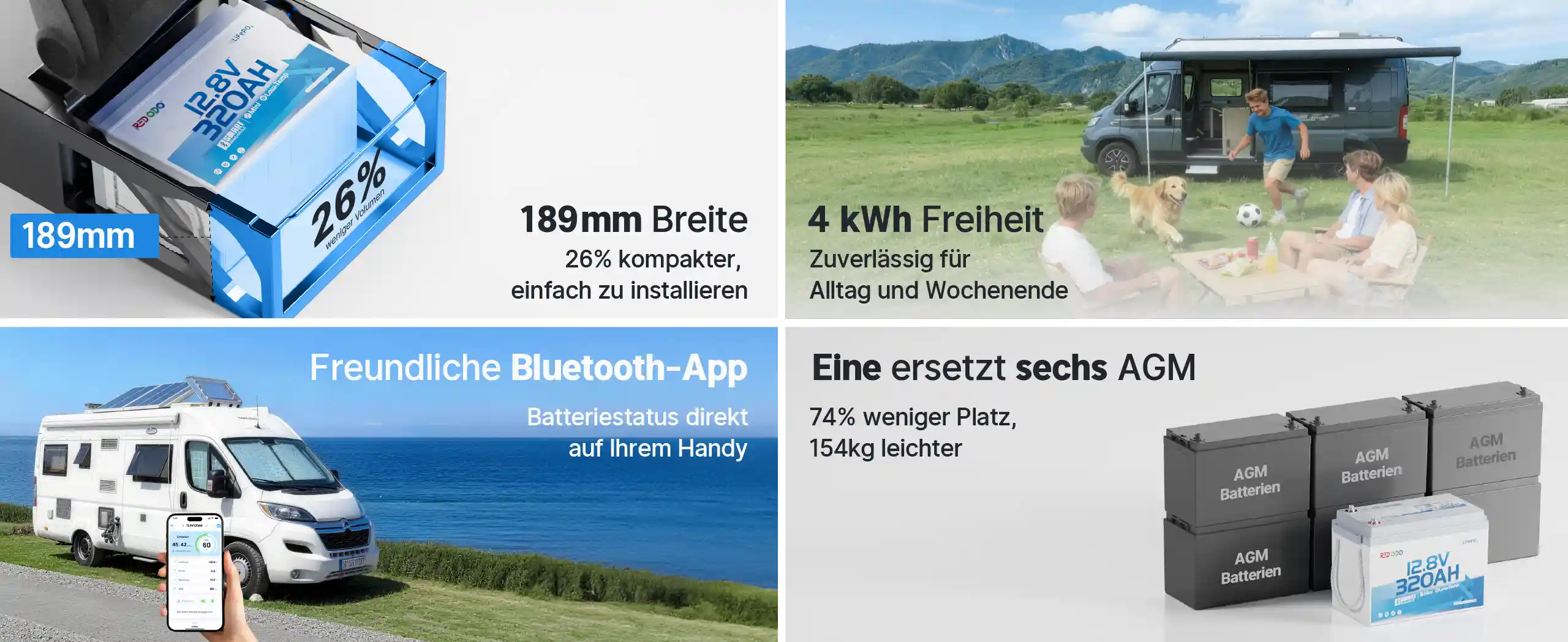 Vier entscheidende Vorteile, die den Redodo 12V 320Ah B190 Bluetooth LiFePO4 Akku zu einer lohnenswerten Anschaffung machen
