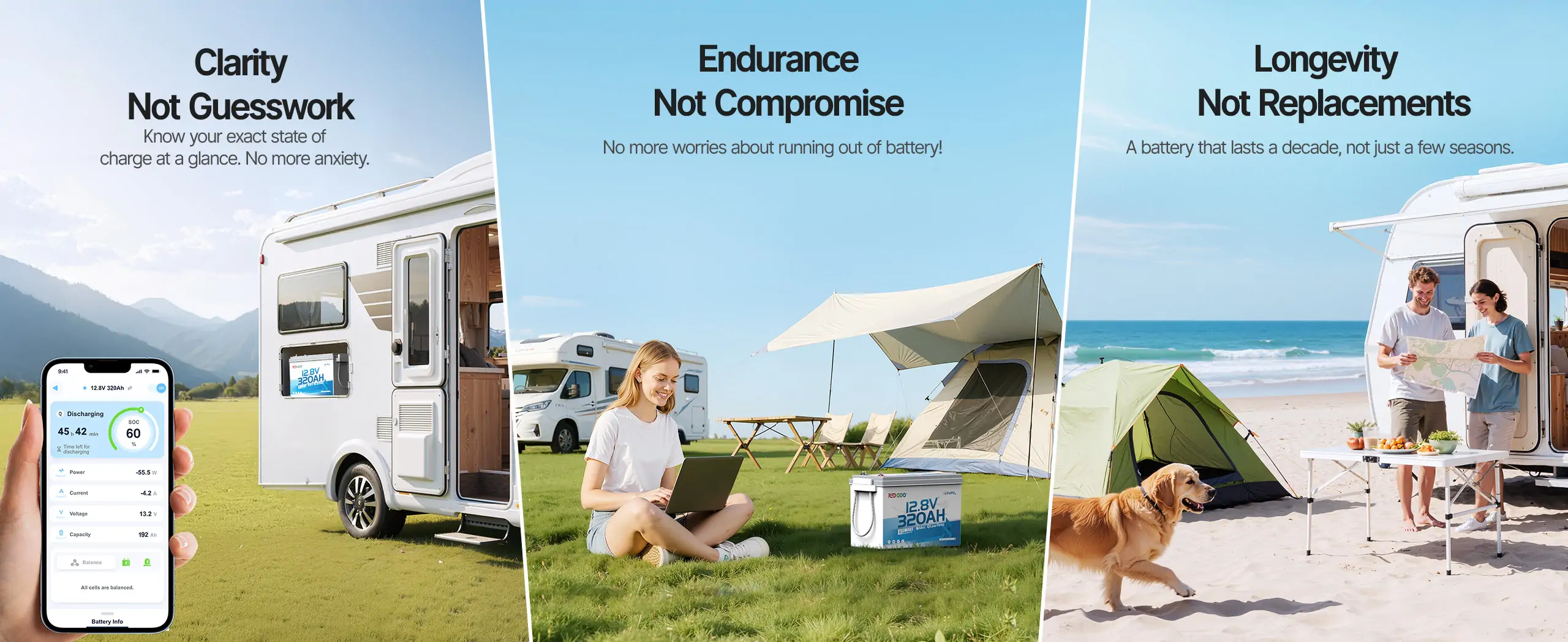 Redodo 12V 320Ah mini Bluetooth lithium battery for RV, boondocking, camping, off-grid trips