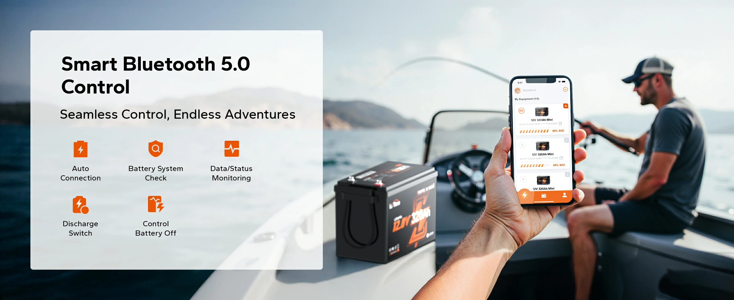 LiTime 12 Volt 320Ah Mini LiFePO4 battery with Bluetooth 5.0 app control for marine/RV adventures, monitoring status and discharge