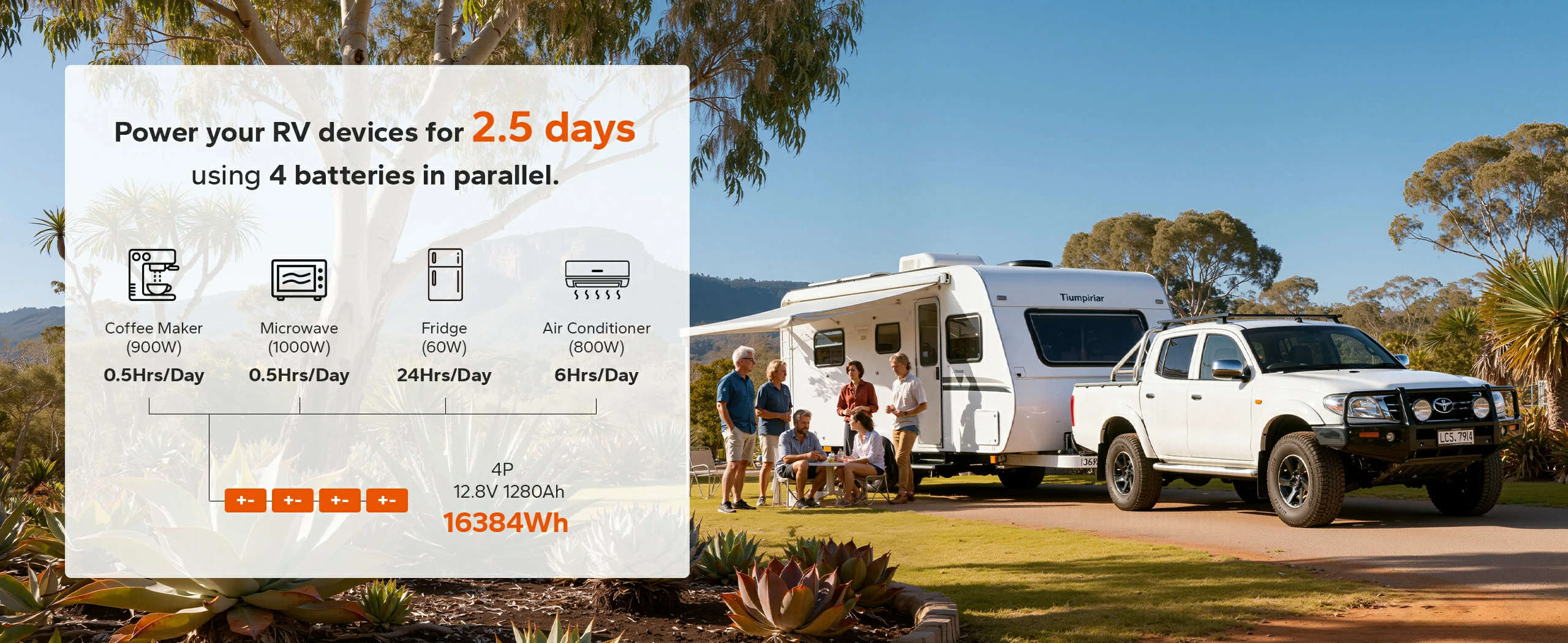 litime 12v 320ah lithium battery for caravan with 4P connection