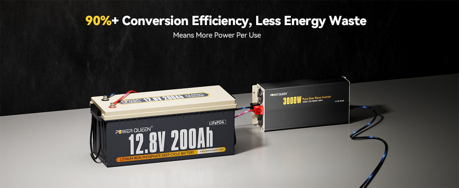 Power Queen 3000W Pure Sine Wave Inverter 12V DC to 110V AC with 7 Outlets & LCD Remote Control