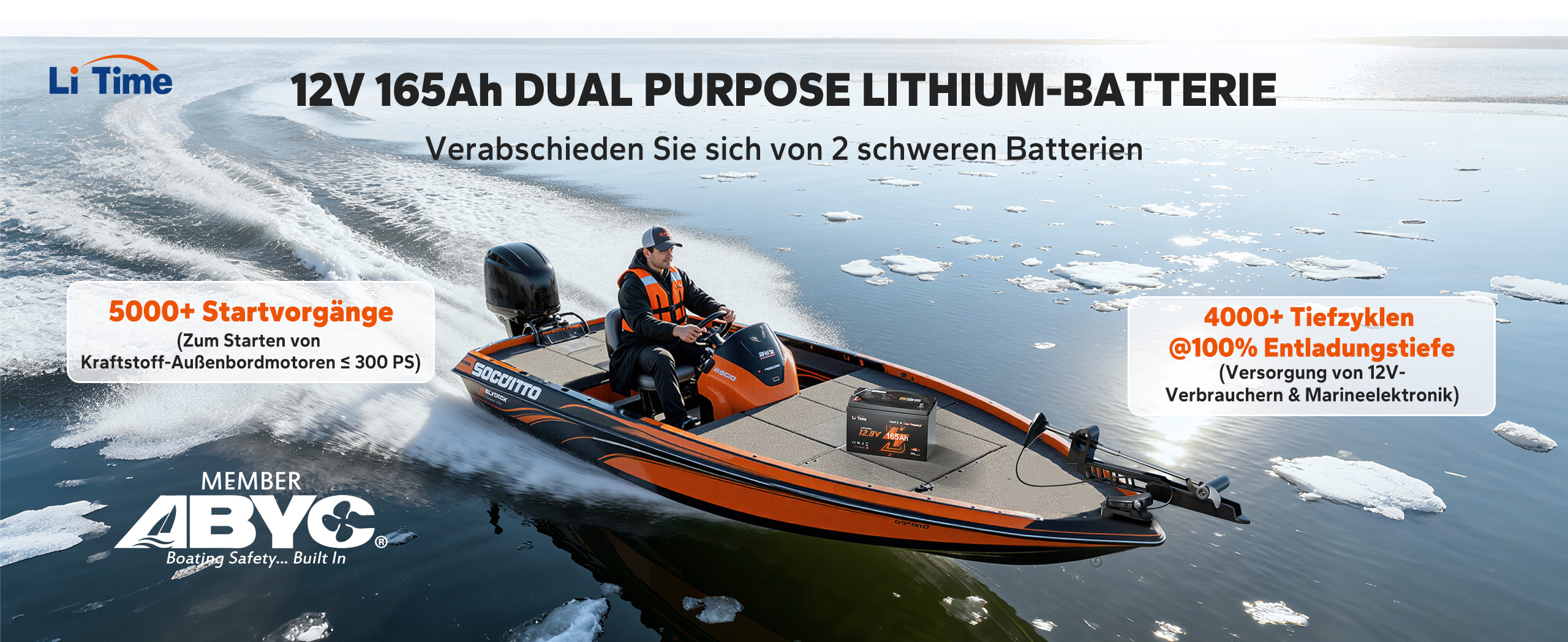 Batteria al litio LiTime 12V 165Ah dual purpose su barca, ideale per avviamento motore e alimentazione di dispositivi di bordo, con elevate prestazioni e lunga durata.