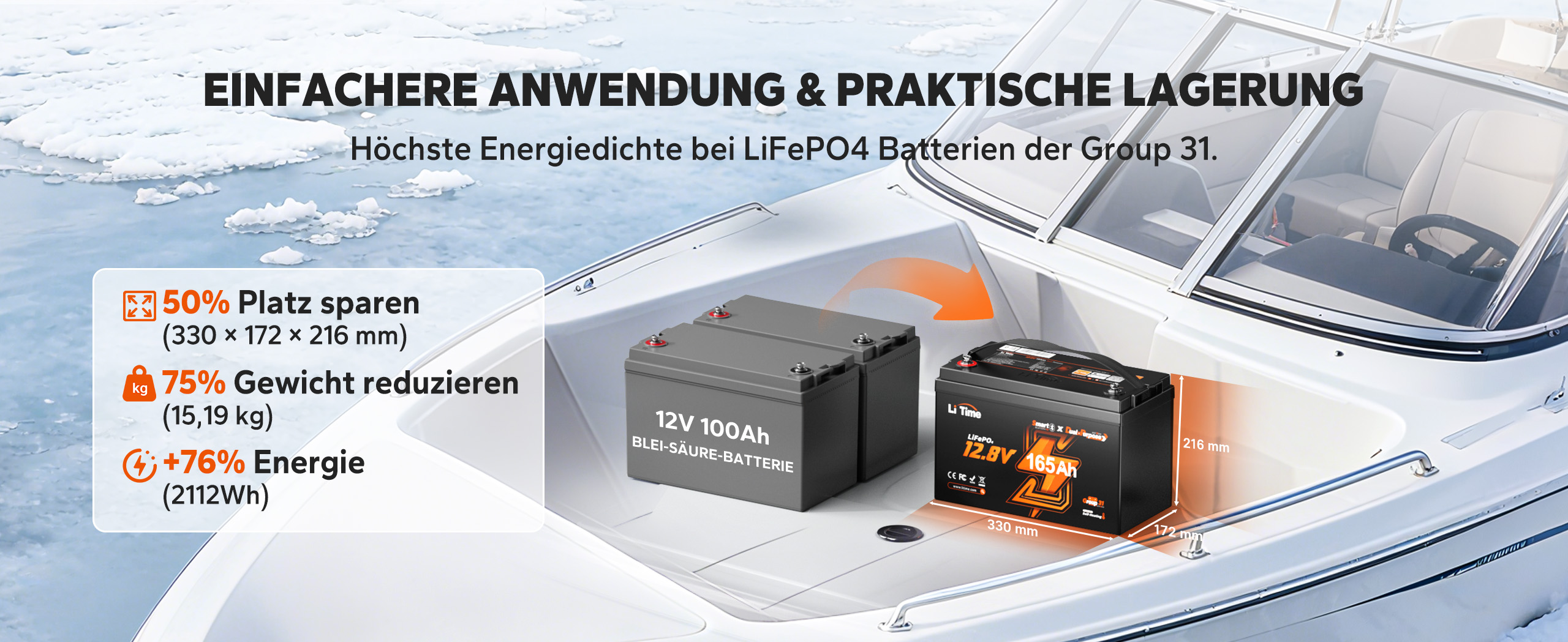 Questa batteria al litio compatta e leggera offre prestazioni eccellenti con un ingombro ridotto, ideale per applicazioni mobili.