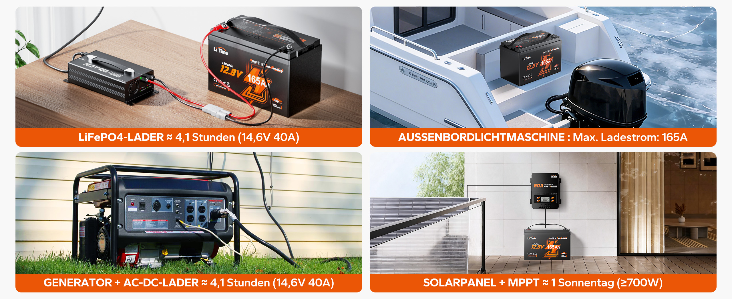 Questa batteria al litio offre quattro diverse modalità di ricarica: ricarica solare, ricarica a corrente alternata, ricarica tramite veicolo e ricarica DC-DC, rendendola versatile e ideale per l’uso mobile.