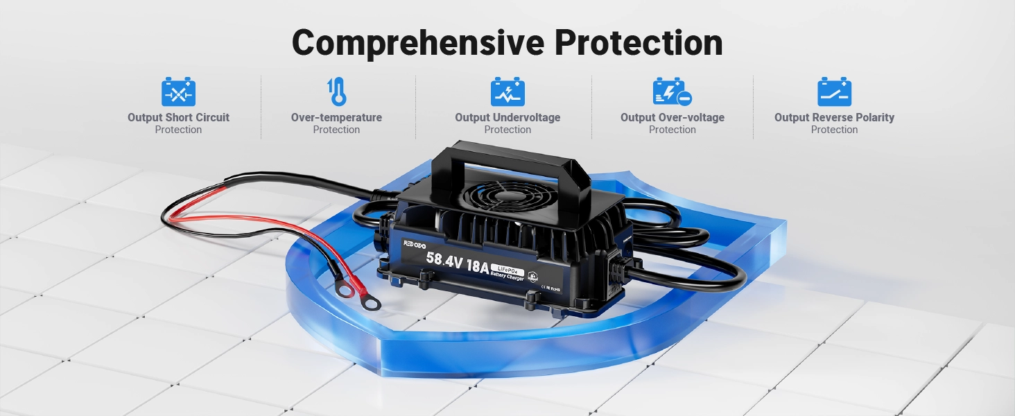 Redodo 58.4V 18A LiFePO4 Battery Charger