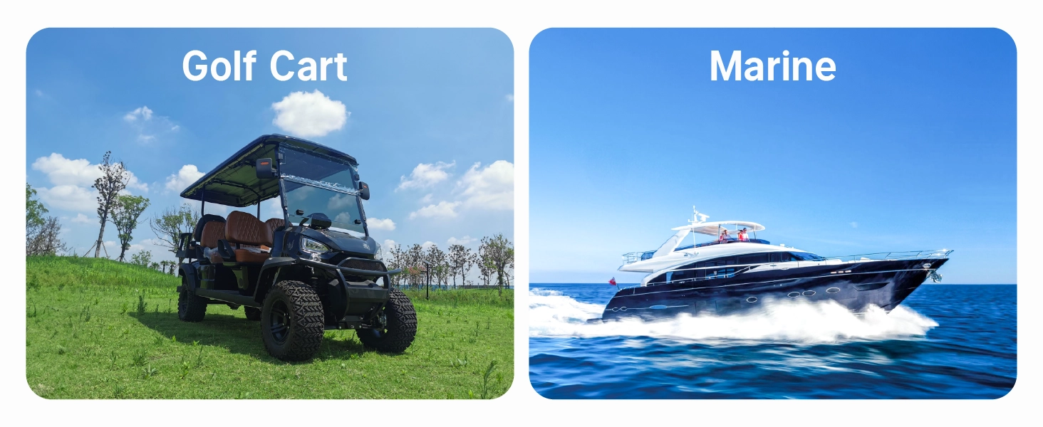 Redodo 58.4V 18A LiFePO4 Battery Charger solutions