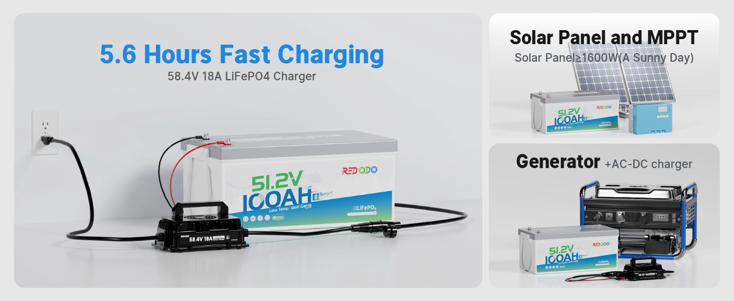 5.6 hours fast charging of Redodo lithium battery golf cart kit
