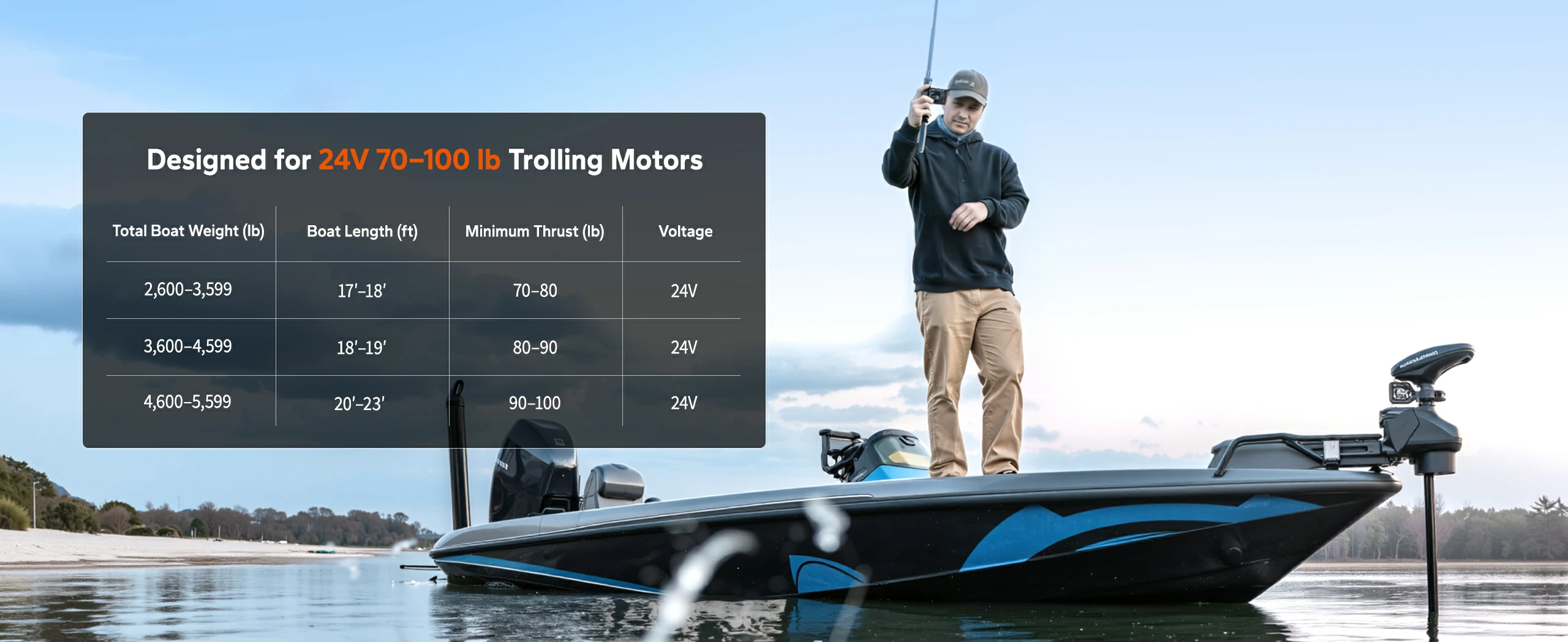 litime 100ah group 31 marine battery is designed for 24v 70-100lb trolling motors