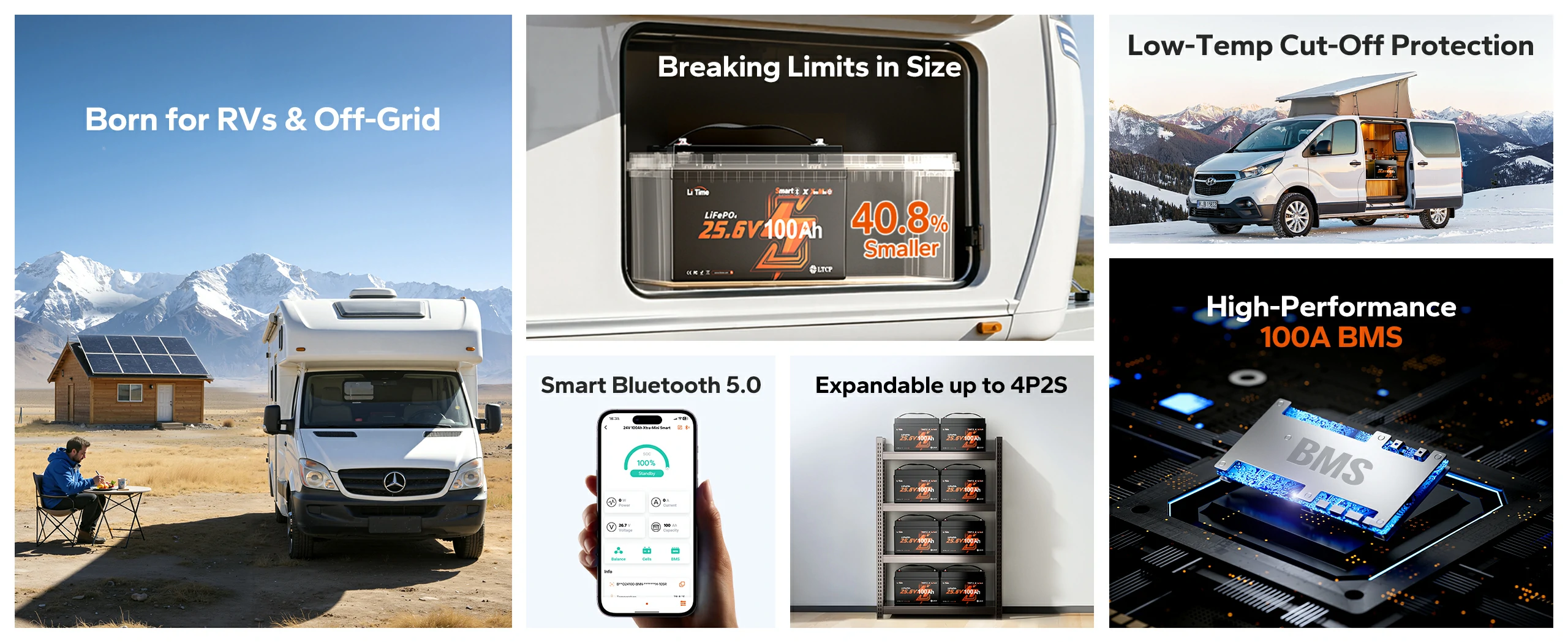 litime 24v 100ah rv battery​ with group 31 size,low-temp protection,bluetooth,100a BMS