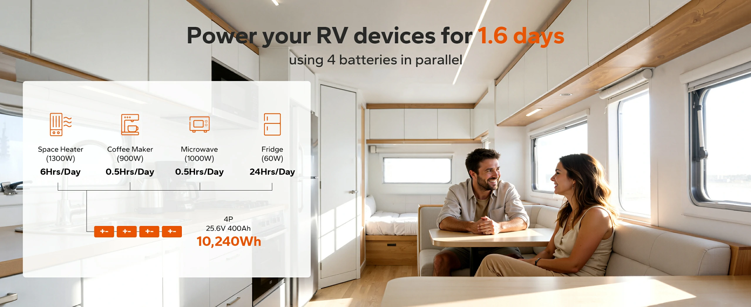 litime 24v 100ah lifepo4 battery group 31 powers rv devices for 1.6 days