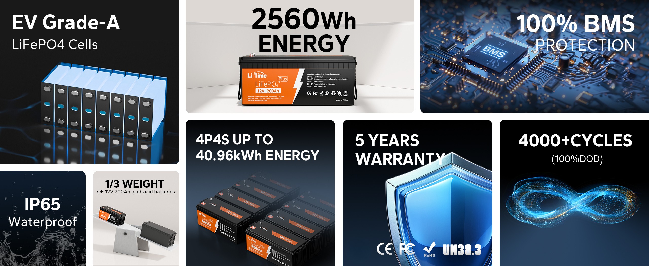 LiTime 12V 200Ah Plus Low-Temp Protection LiFePO4 Battery