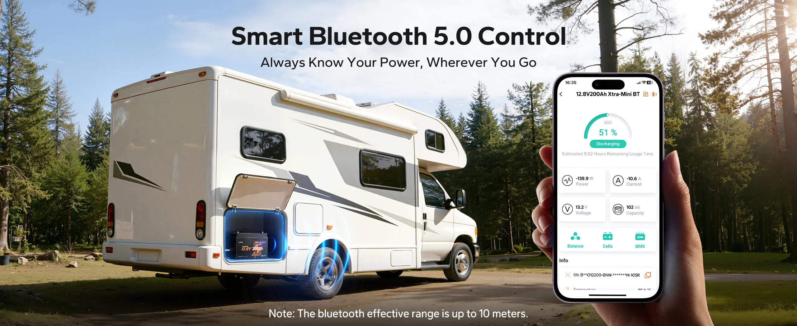 LiTime 12V 200Ah mini LiFePO4 battery with Bluetooth 5.0—real-time RV power monitoring on the go.