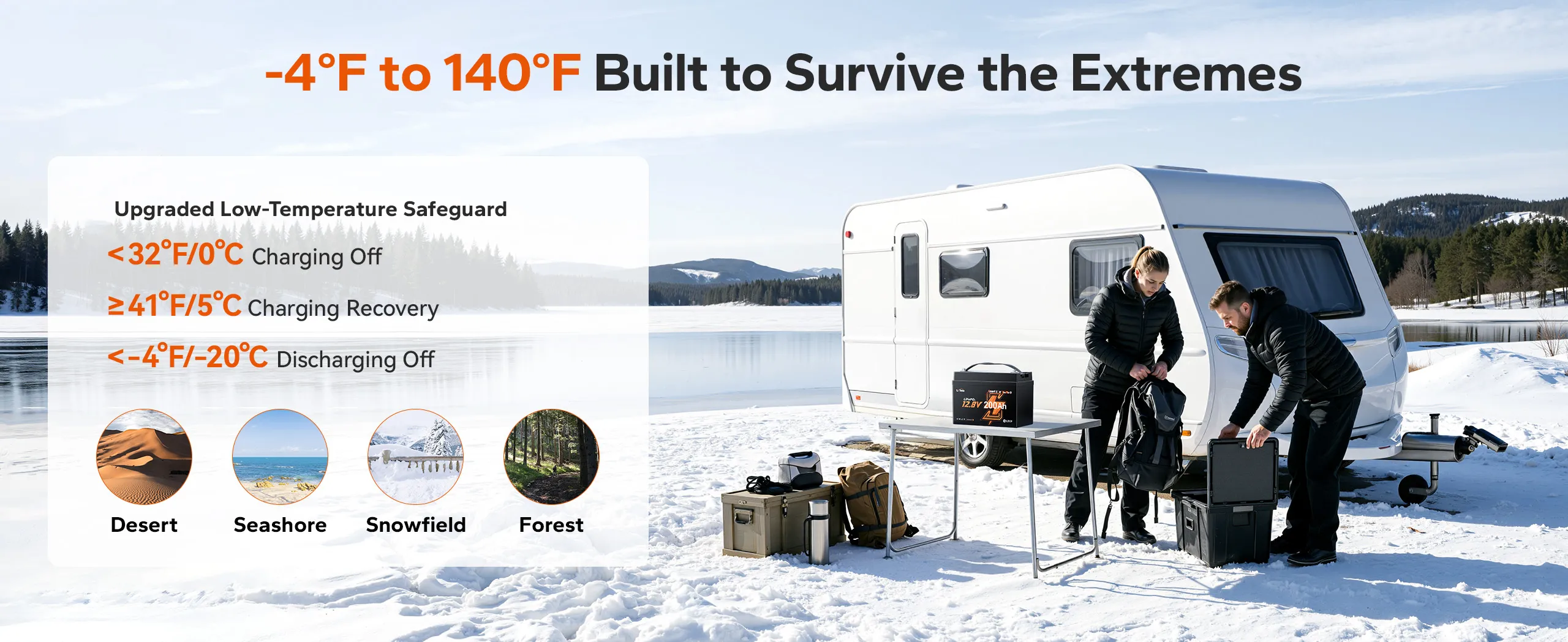 LiTime 12V 200Ah mini RV lithium battery built for extreme temperatures with low-temp protection.