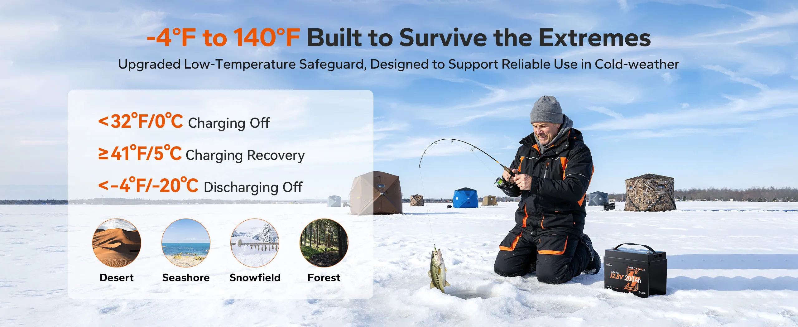 Low-temp protection of LiTime 12V 200Ah mini LiFePO4 lithium battery for marine and ice-fishing