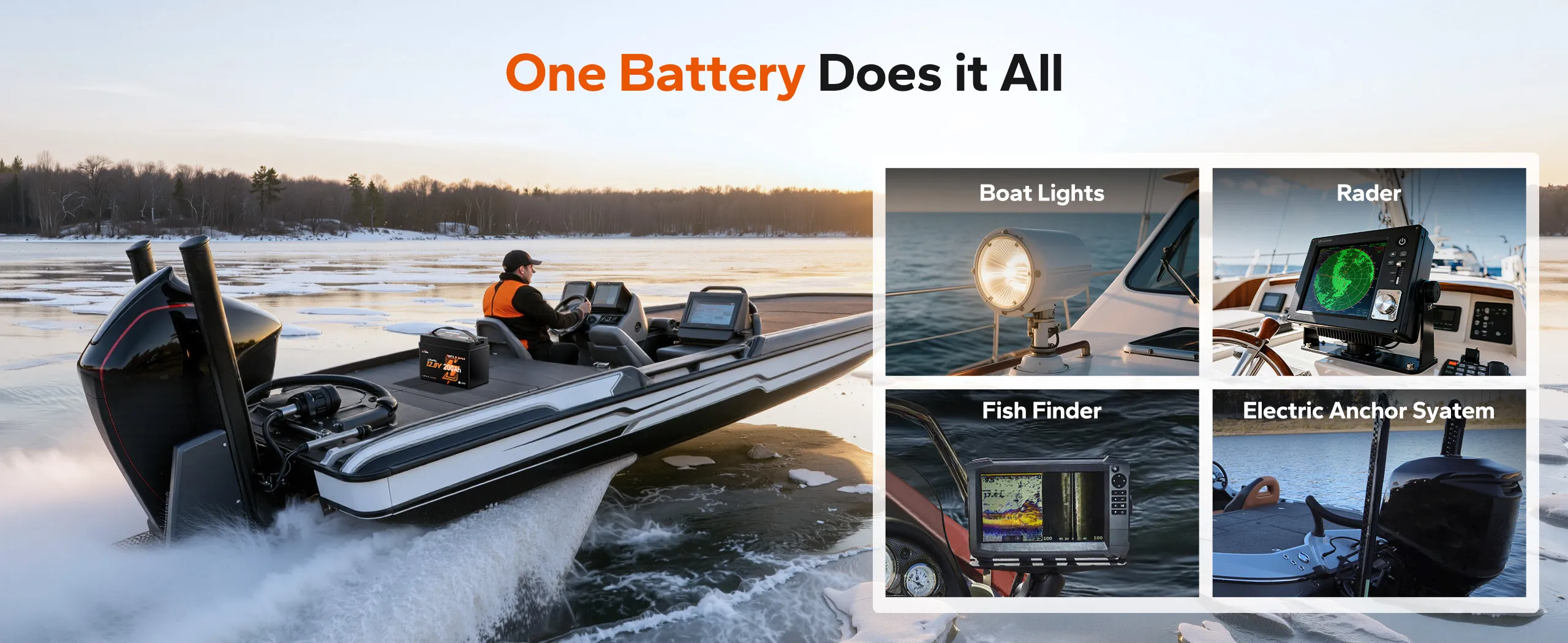 LiTime 12V 200Ah mini lithium battery (Group 31+ deep cycle) for marine amazing onboard power.