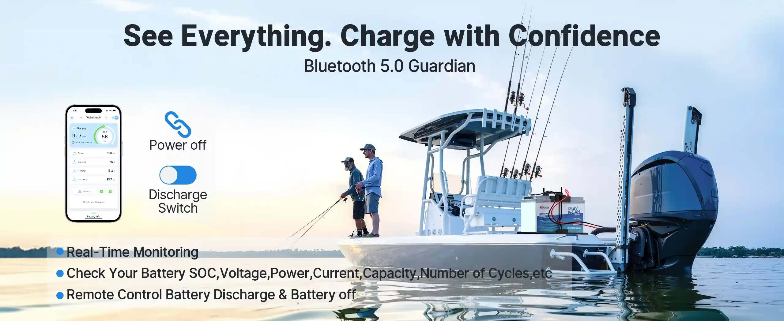 Redodo 12V 165Ah lithium Dual-Purpose Marine Battery with Bluetooth monitoring