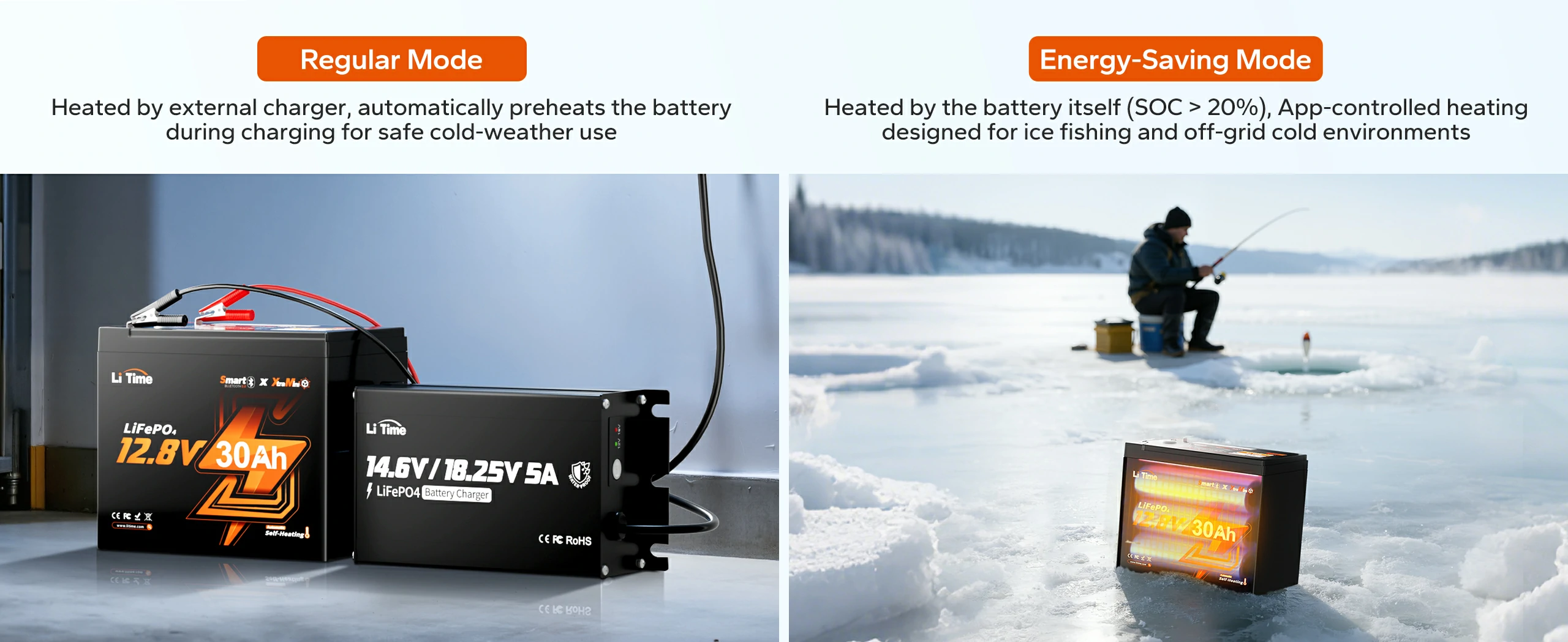 litime 12v 30ah LiFePO4 ice fishing battery with regulars and energy-saving heating modes