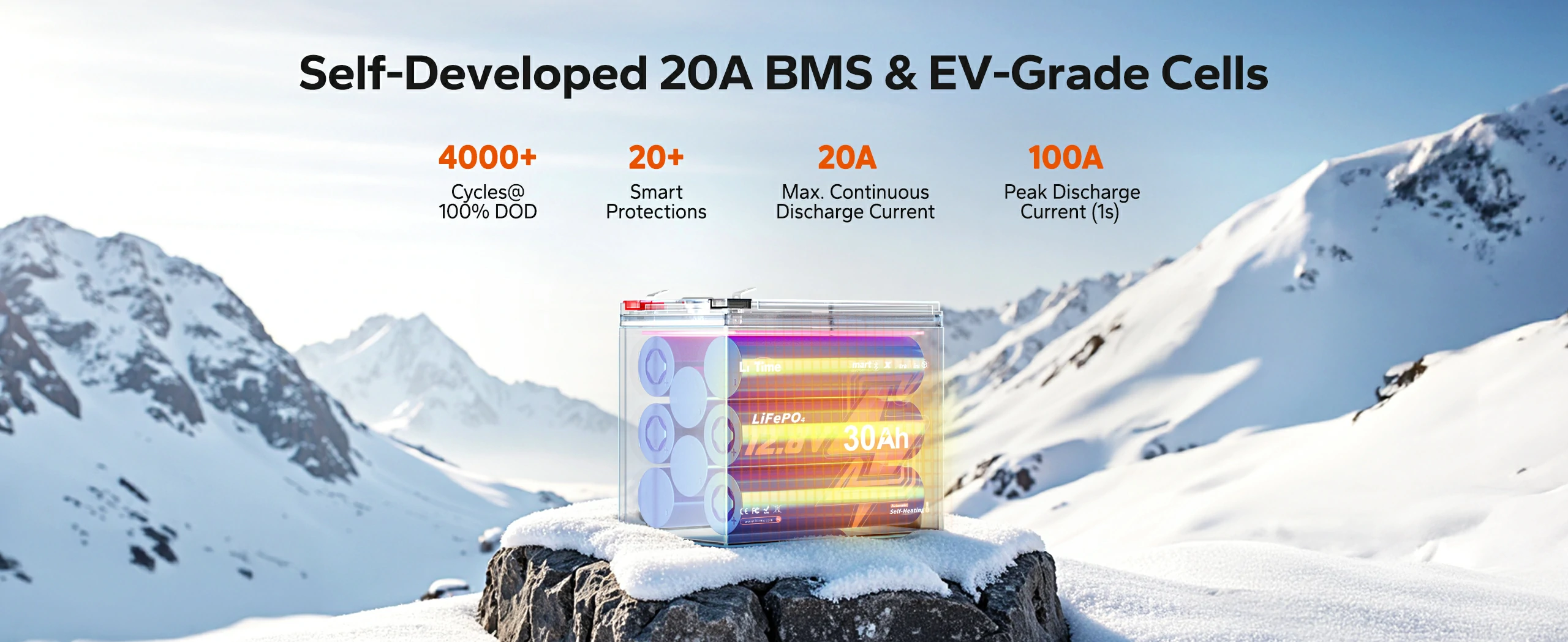 litime ice fishing lithium battery 12v 30ah with self-developed 20A BMS and EV-Grade cells 