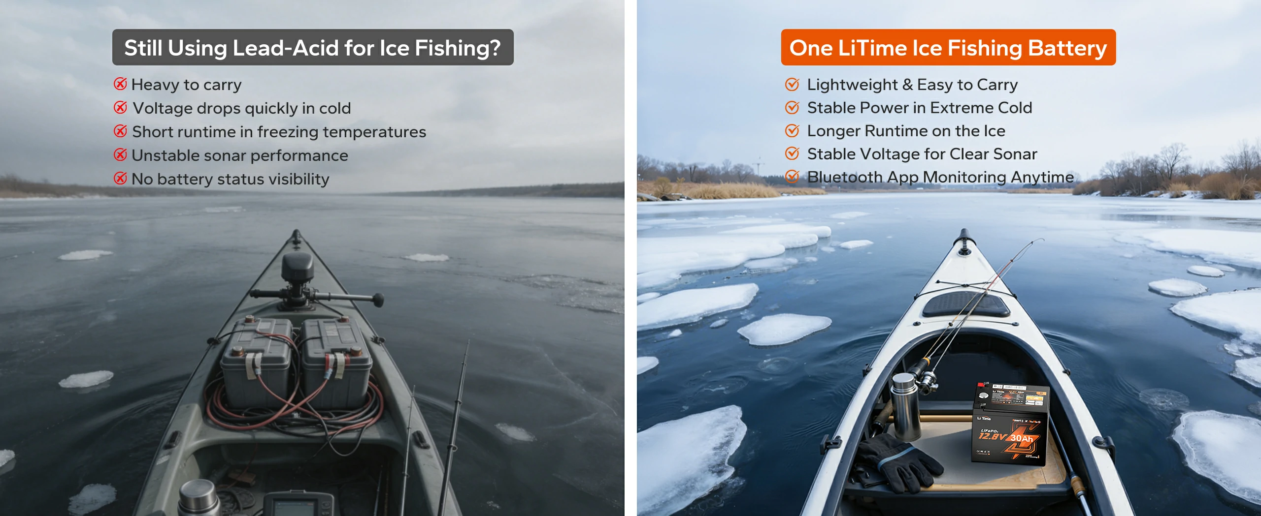 litime 12v 30ah ice fishing battery is lighter,easier for carry than Lead-Acid battery 