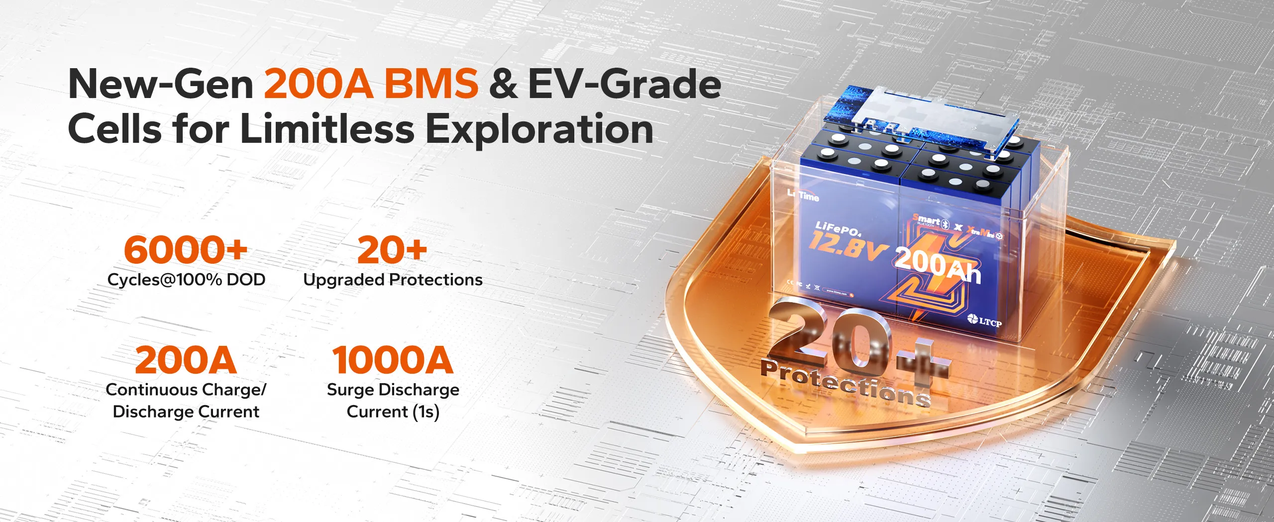 LiTime 12V 200Ah mini marine LiFePO4 lithium battery with 200A BMS and EV-grade cells