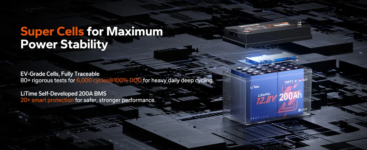 LiTime 12V 200Ah mini LiFePO4 lithium battery with 200A self-developed BMS and 20+ protections for RV deep cycle power.