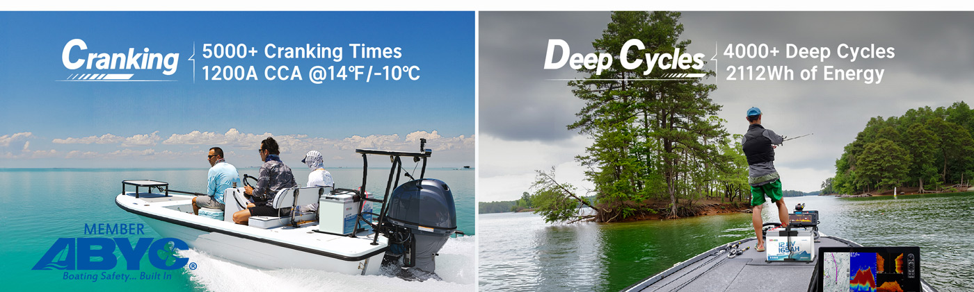 Redodo 12V 165Ah Dual-Purpose Marine Battery: 1200 CCA cranking & 4000+ deep cycles