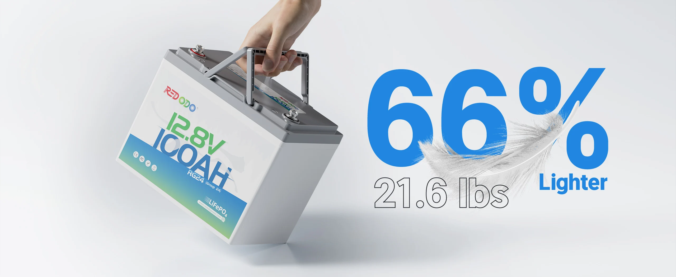 Redodo 12V 100Ah Group 24 lithium battery, weighs only 21.6 lbs