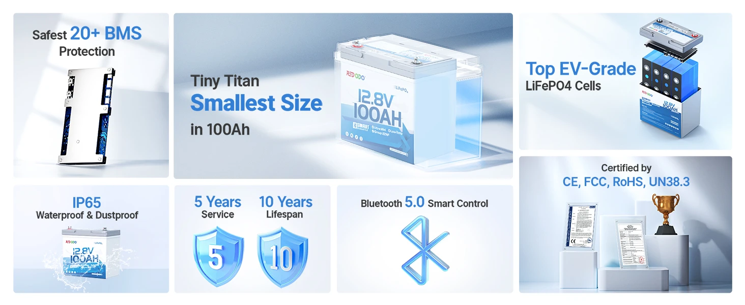 key features of Redodo 12V 100Ah Ultra-Mini Small Bluetooth Lithium Battery